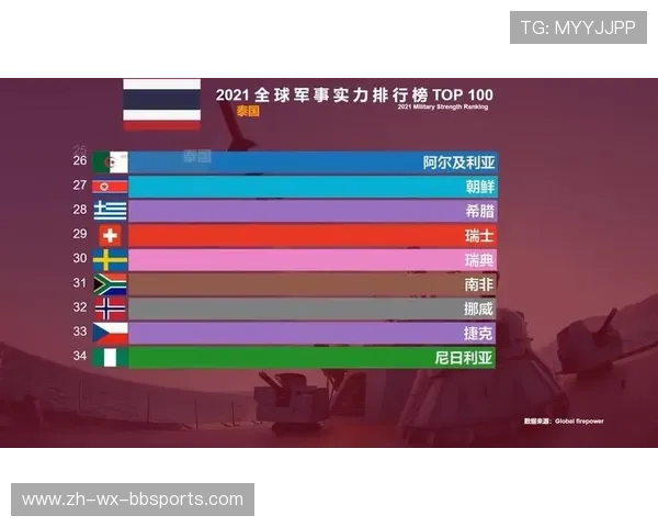 德甲球队综合战力排名前十榜单与变动趋势