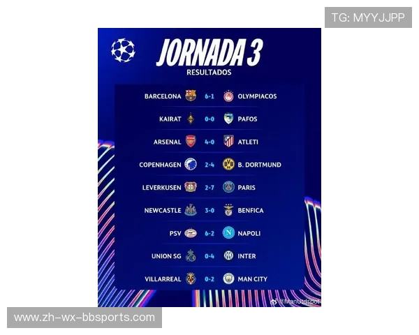 欧冠赛程:完整赛事安排与时间表 欧冠赛程:完整赛事安排与时间表