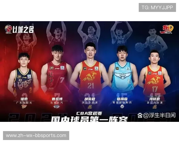 盘点2025年CBA各队外籍球员完整名单