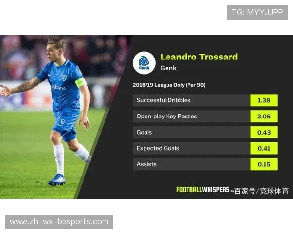 英超球队的青训营介绍 英超球队的青训营介绍