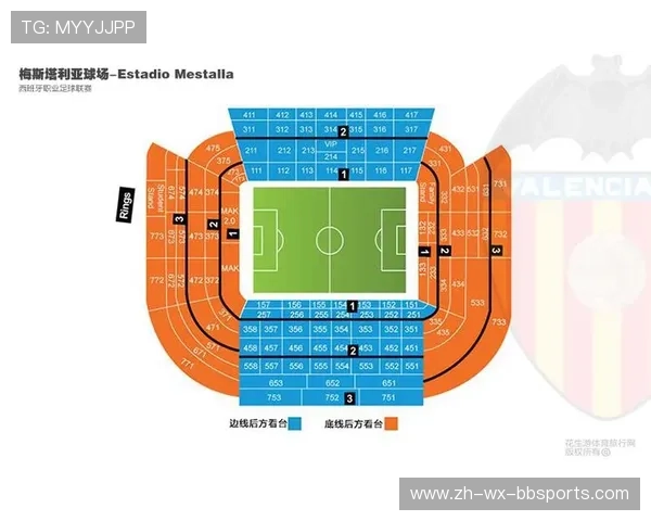 西甲联赛球票购买攻略：购票渠道、价格区间及入场注意事项